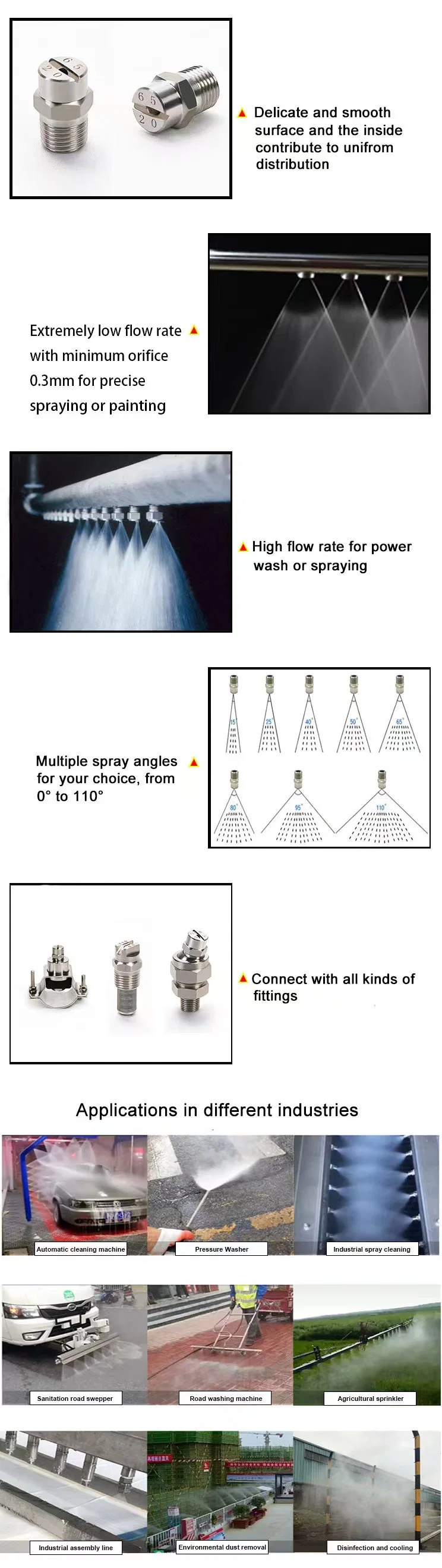 304ss 1/4 Car Washing 65 and 110 Degree Vee Jet Flat Fan Spray Nozzle